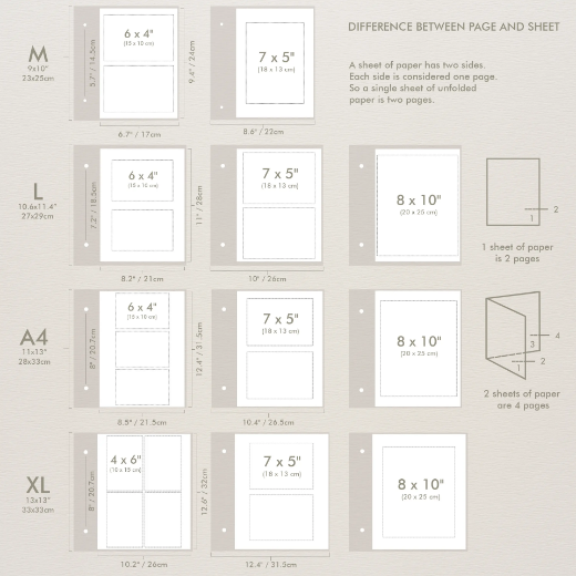 Picture of Linen Baby Traditional Photo Album #B14UV