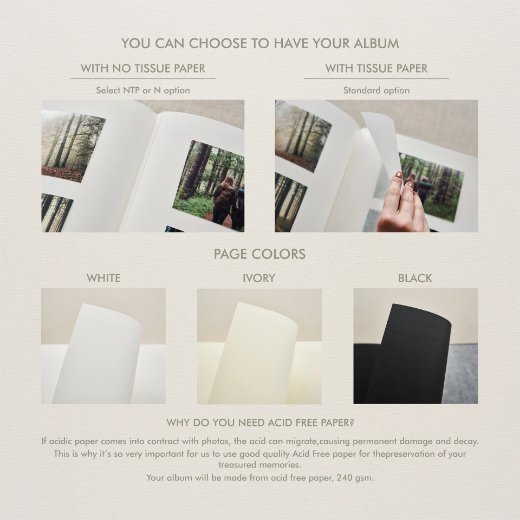 Picture of Linen Traditional Photo Album