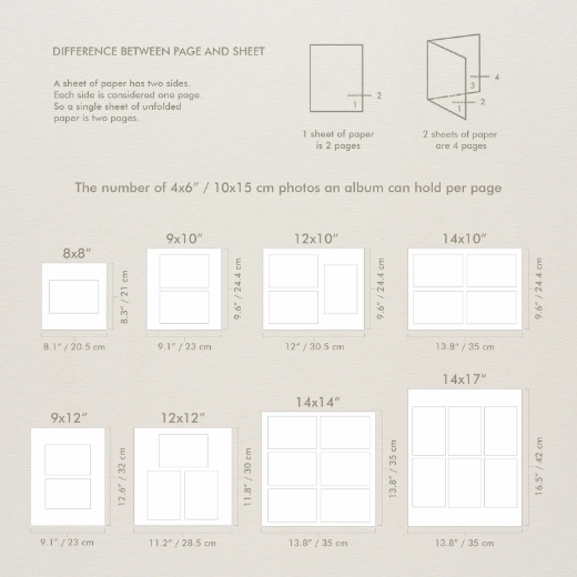 Picture of Linen Baby Traditional Photo Album