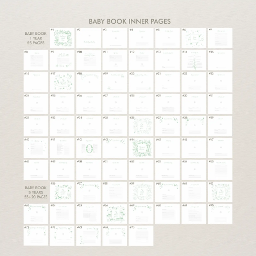 Picture of Linen Baby Photo Book