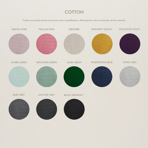 Picture of Cotton Self Adhesive Photo Album