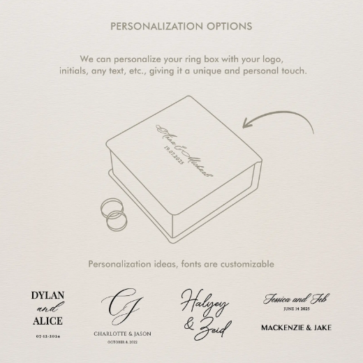 Picture of Linen Ring Bearer Box