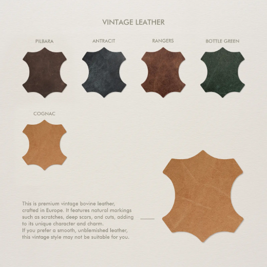 Picture of Leather Lay Flat Photo Album