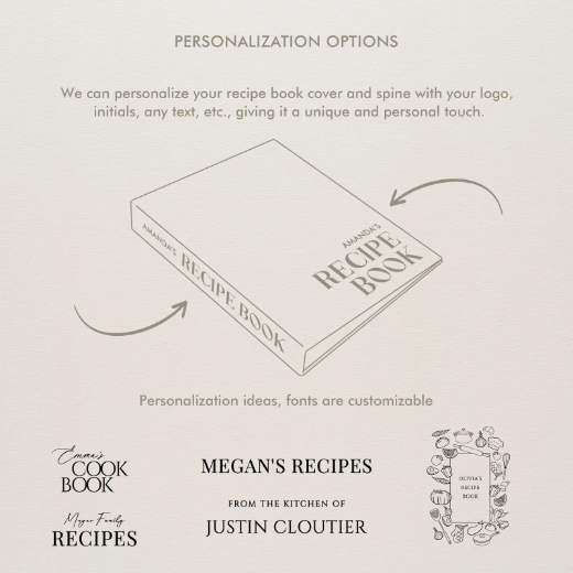 Picture of Linen Recipe Book