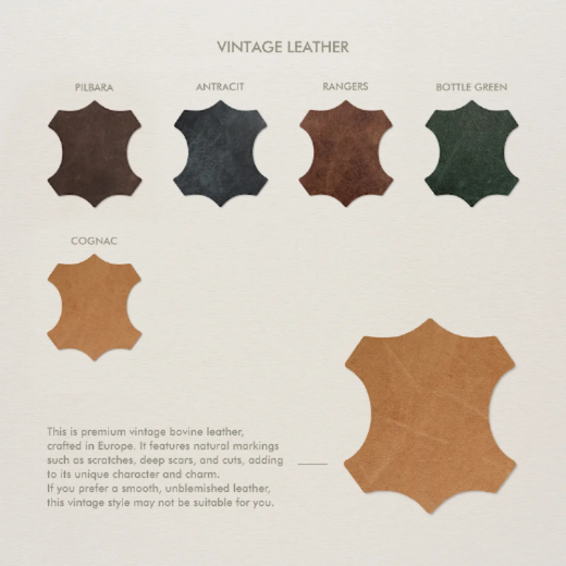 Picture of Leather Recipe Book