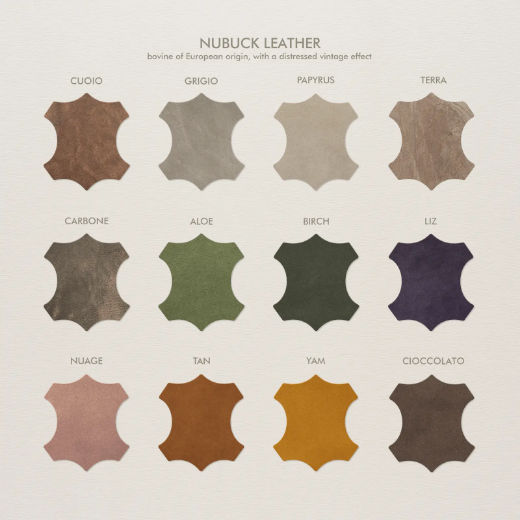 Picture of Leather Recipe Book