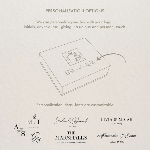 Picture of Velvet Wedding Keepsake Box, Photo Window, Magnet Closure, Design W231